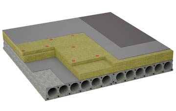 considerations of Astley Bridge flat roofing insulation